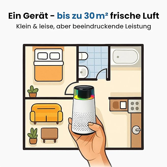 FurFresh by PurrAir Luftreiniger gegen Katzengeruch – Tiergeruchs-Entferner für Katzen & Haustiere - leise & kompakt fürs Schlafzimmer_weiß 6