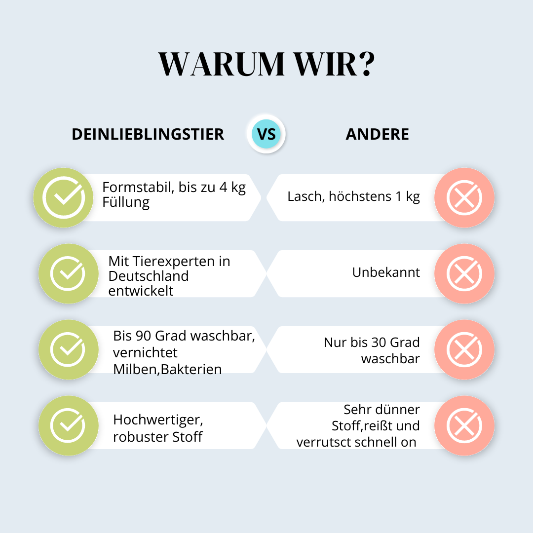 Kuscheliges Hunde-Sofabett "Wolkentraum" - Anti-Stress, wasserdicht, leicht waschbar_wir im vergleich zu andere
