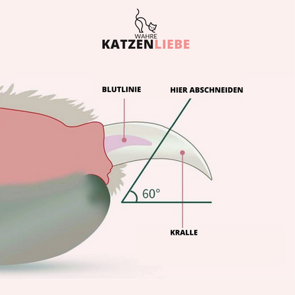 Premium Nagelklipper für Katzen